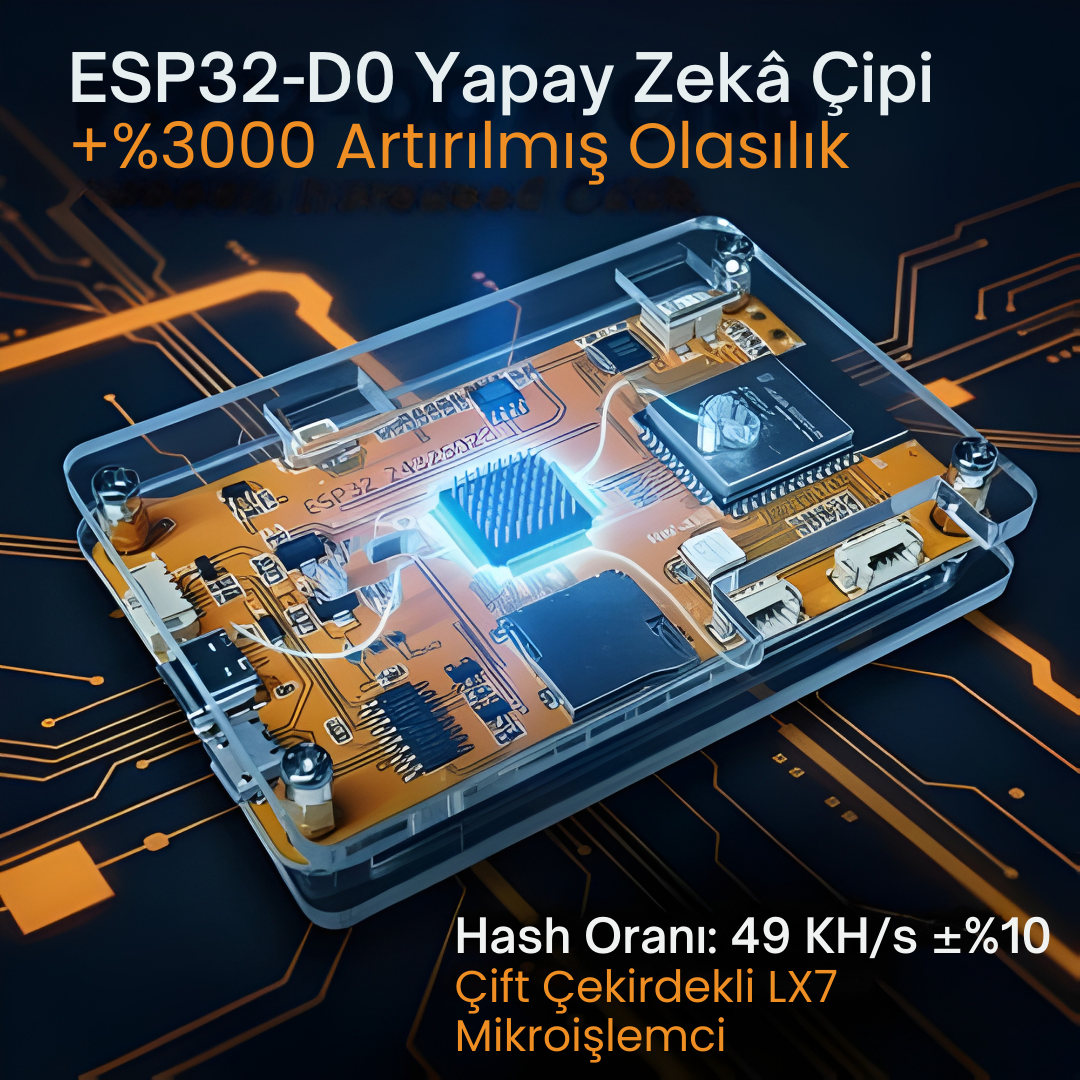 ChainoryLab-Bitcoin Maden Cihazı